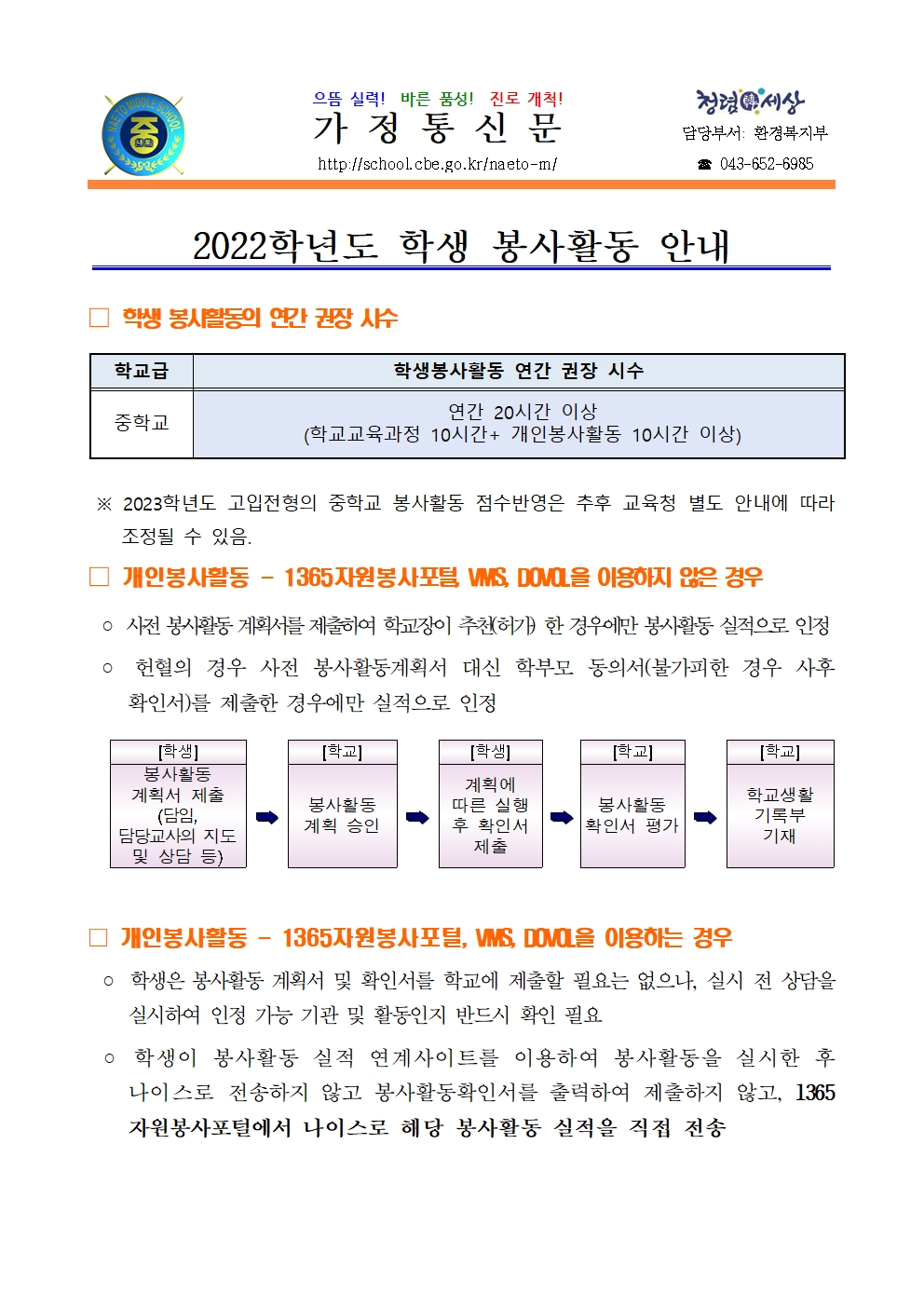 2022학년도 학생 봉사활동 안내001