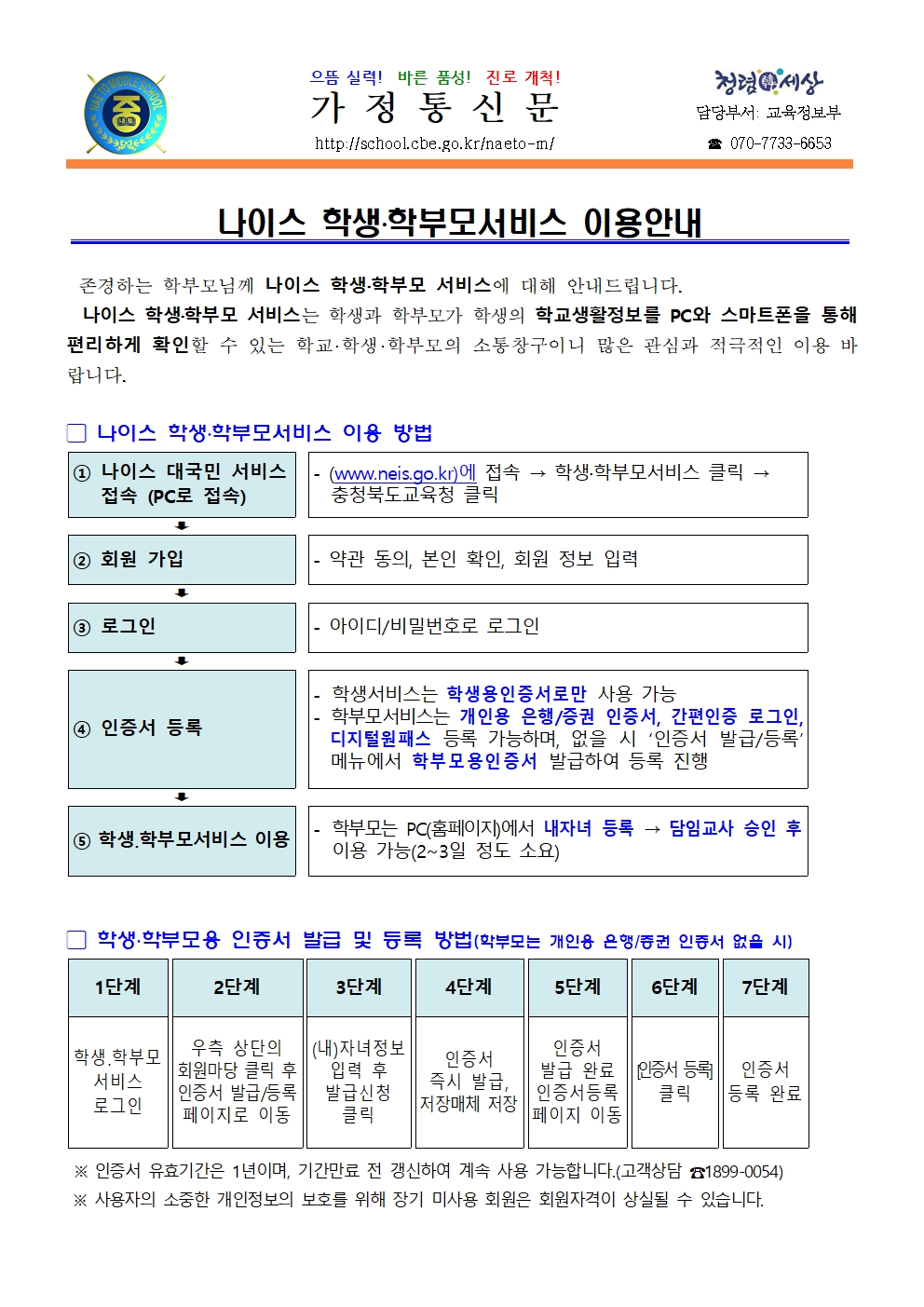 2022. 나이스 학생.학부모서비스 이용 안내001
