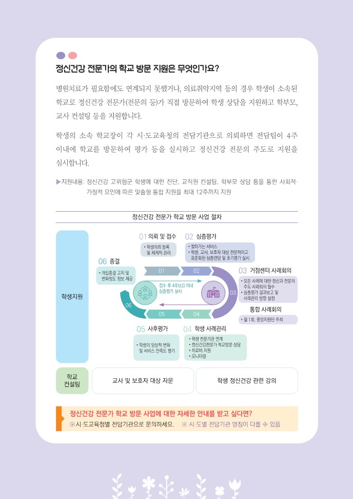 교육부 교육회복 종합방안 안내자료-낱장-복사_15