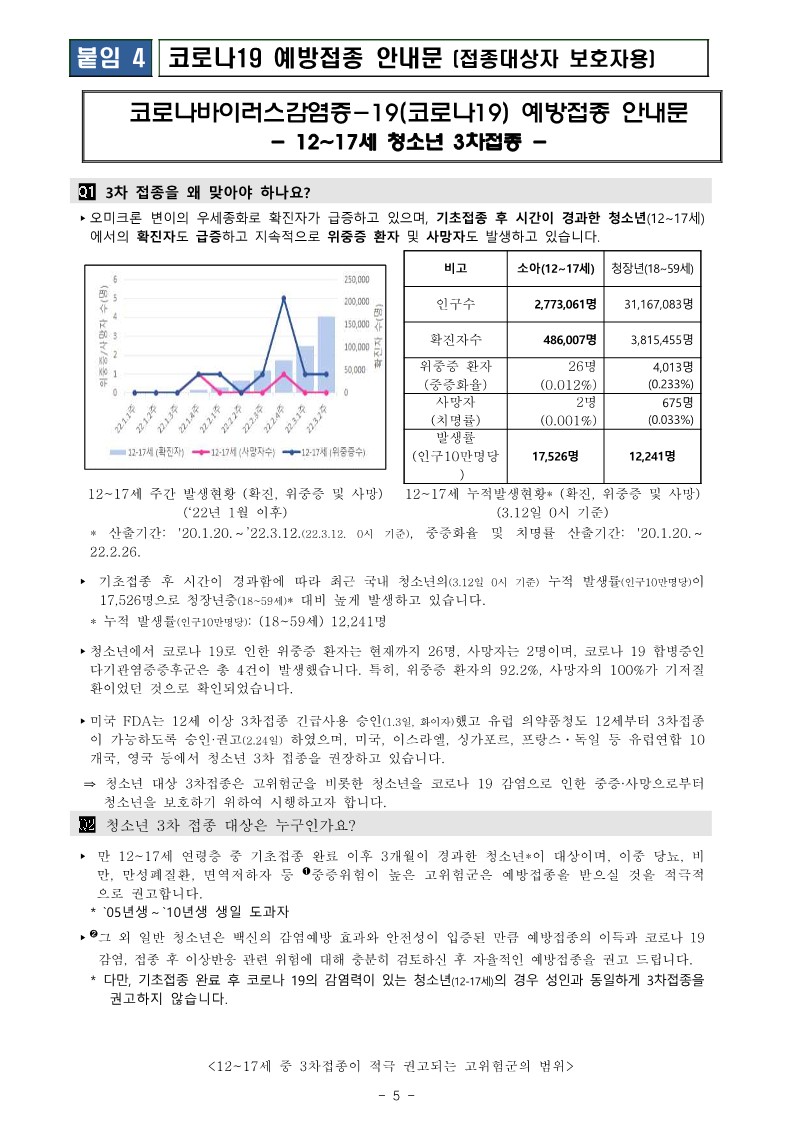 청소년(12-17세) 코로나19 3차 예방접종 시행 안내_5