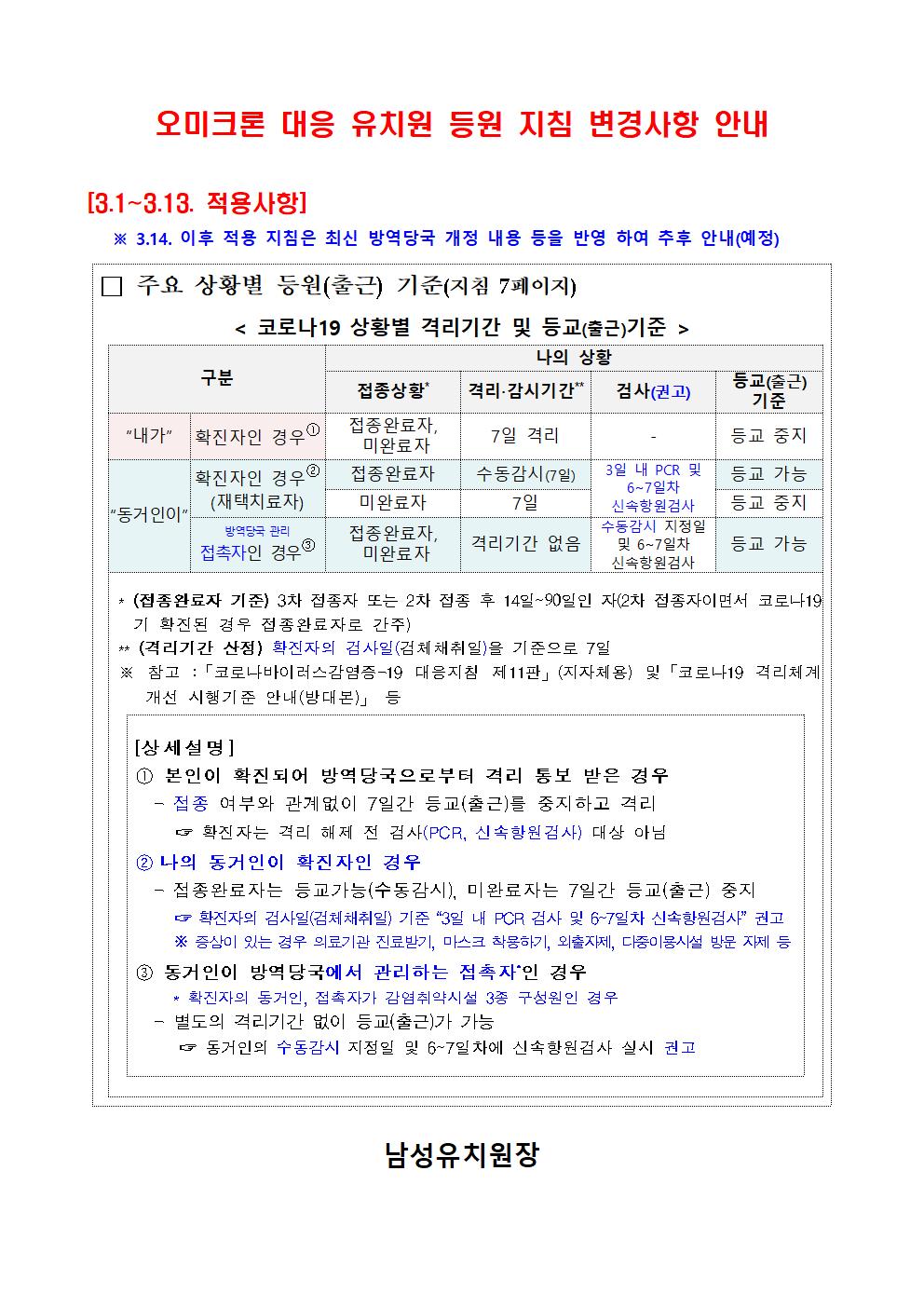 (학교지침) 주요 상황별 등교(출근) 기준(3.1~3.13 적용사항)001