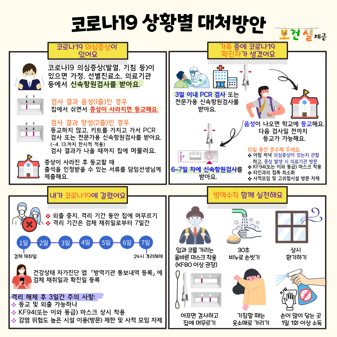 코로나19-상황별-대처방안-카드뉴스-001 (1)