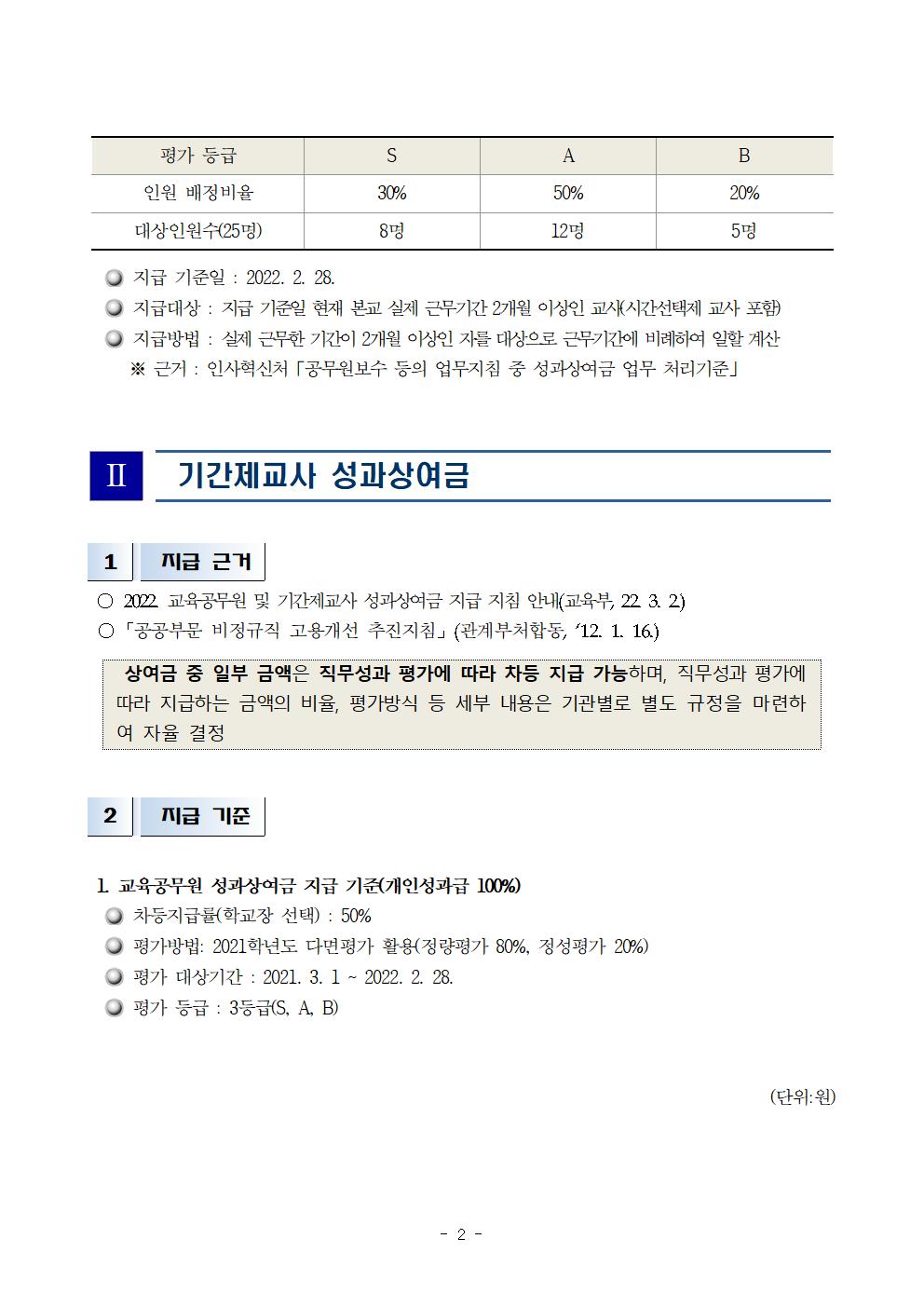 2022학년도 교육공무원(기간제교사 포함) 성과상여금 지급 추진 계획(안) (학교홈페이지용)002