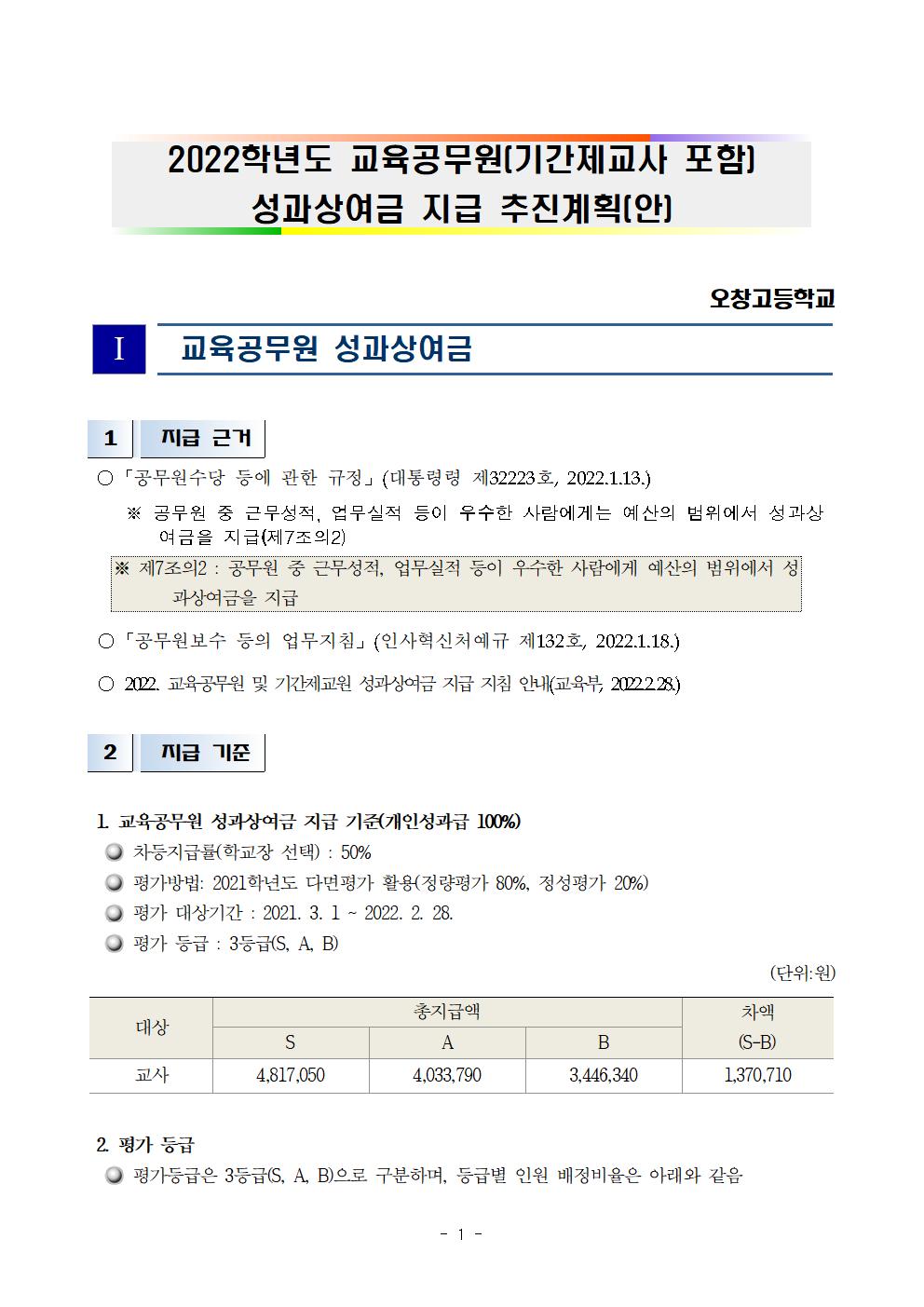 2022학년도 교육공무원(기간제교사 포함) 성과상여금 지급 추진 계획(안) (학교홈페이지용)001