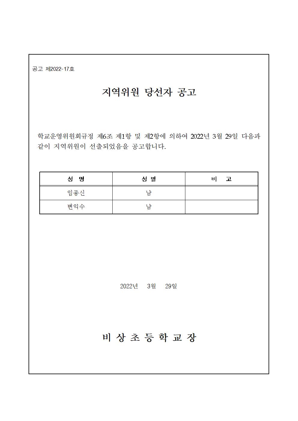 지역위원 당선자 공고001