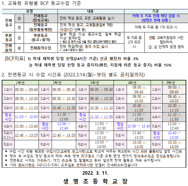 3.14등교 2022-03-11 133149