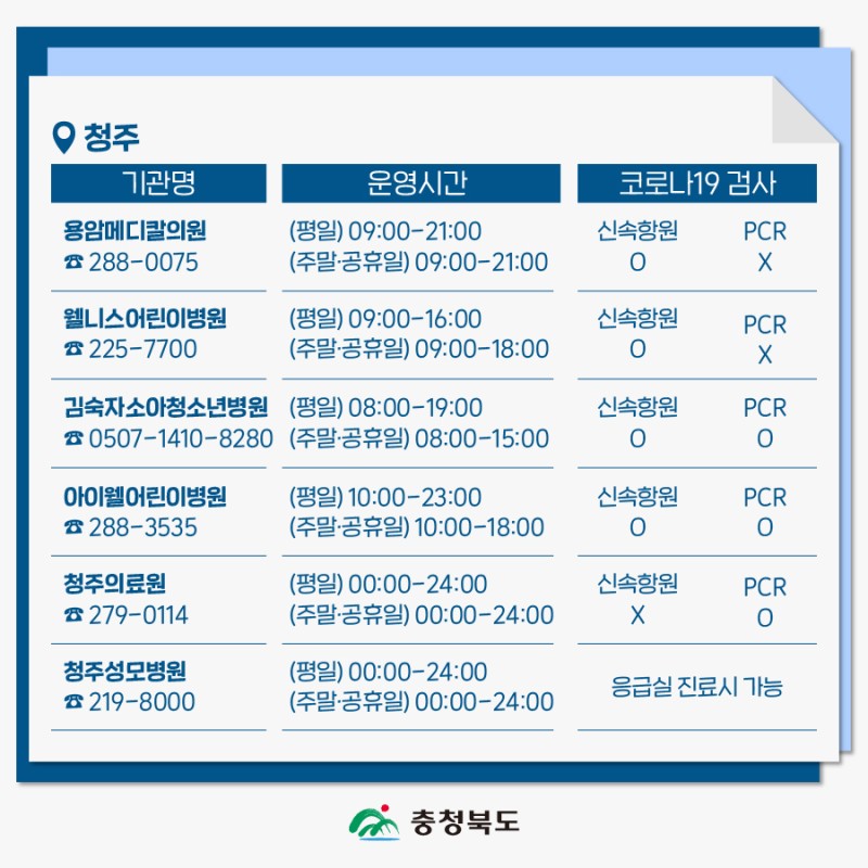 청주시 신속항원검사 주말 가능한 병원