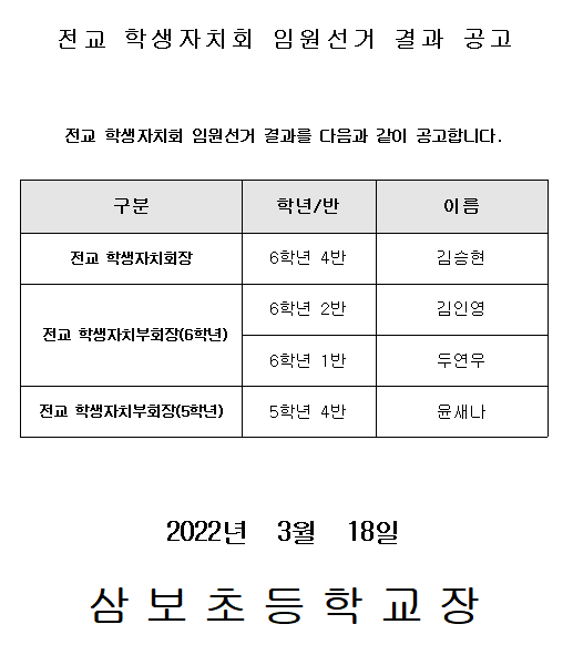 2022.전교 학생자치회 임원선거 결과 공고