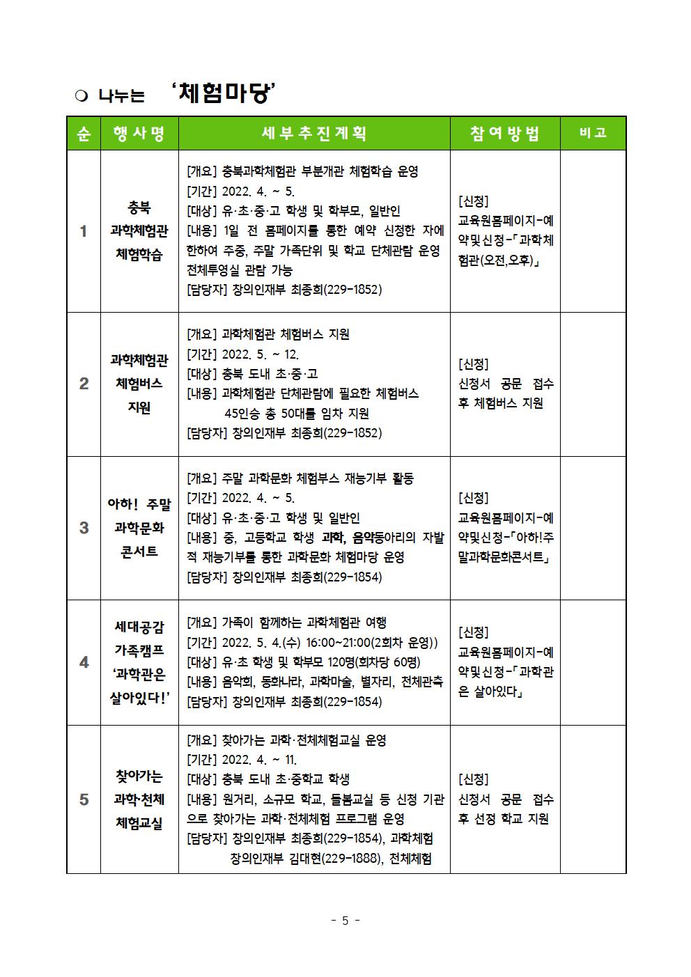 2022. 충북직지사랑 과학한마당 추진계획(발송용)005