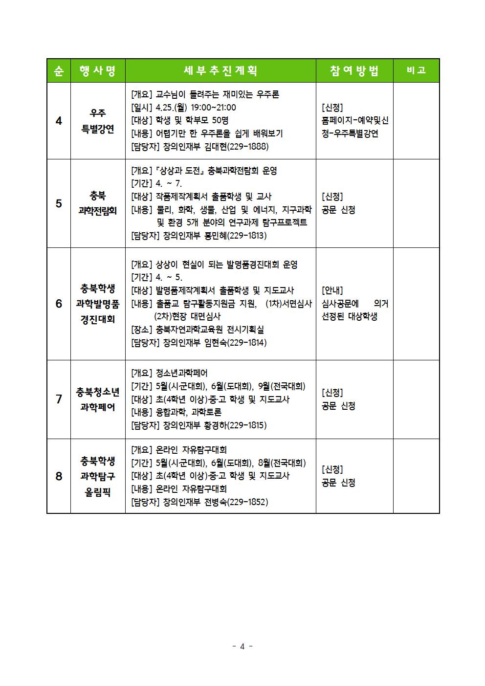 2022. 충북직지사랑 과학한마당 추진계획(발송용)004