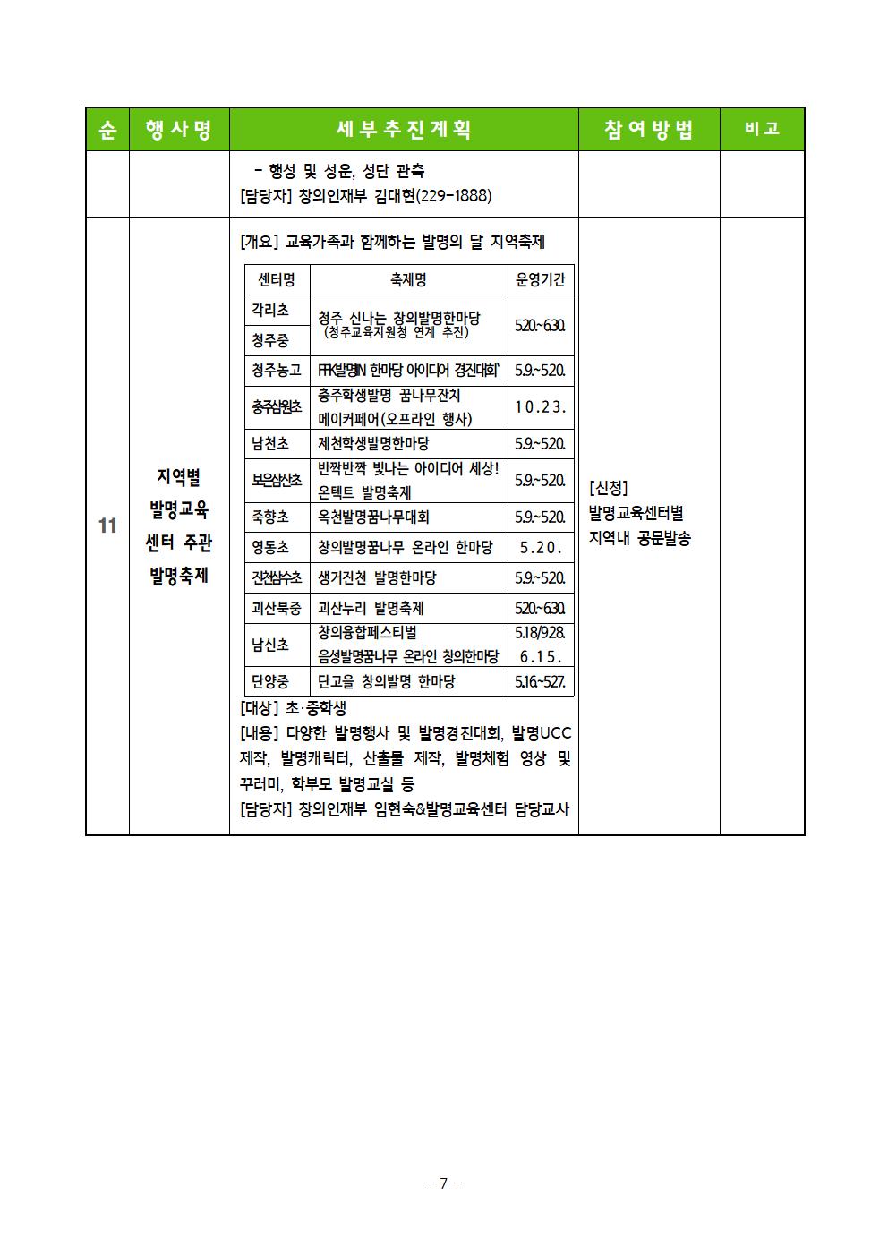 2022. 충북직지사랑 과학한마당 추진계획(발송용)007