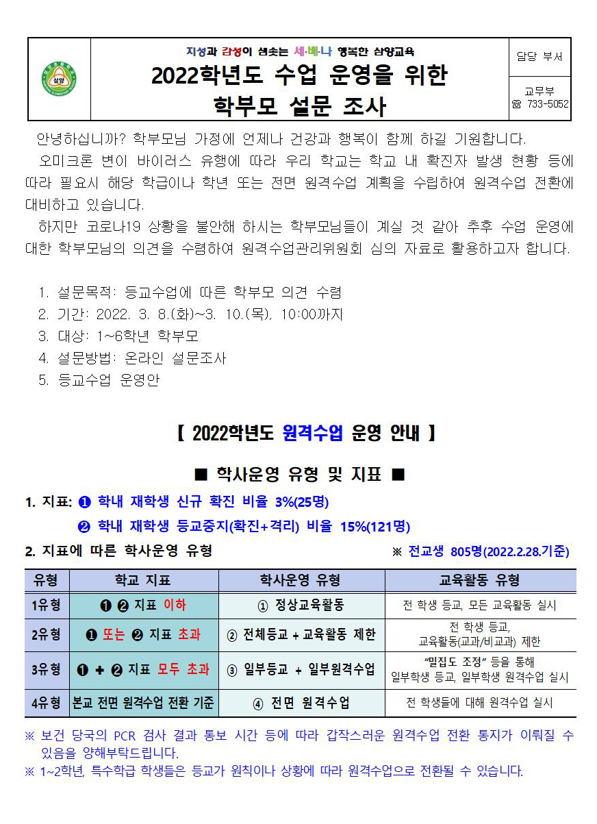 2022학년도 수업 운영을 위한 학부모 설문조사(1)001