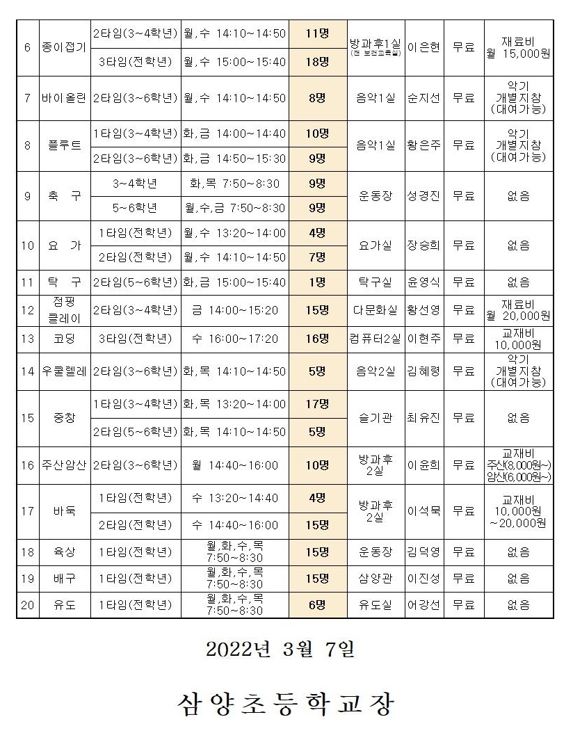 2022학년도 방과후학교 1기 추가 수강 신청 안내002