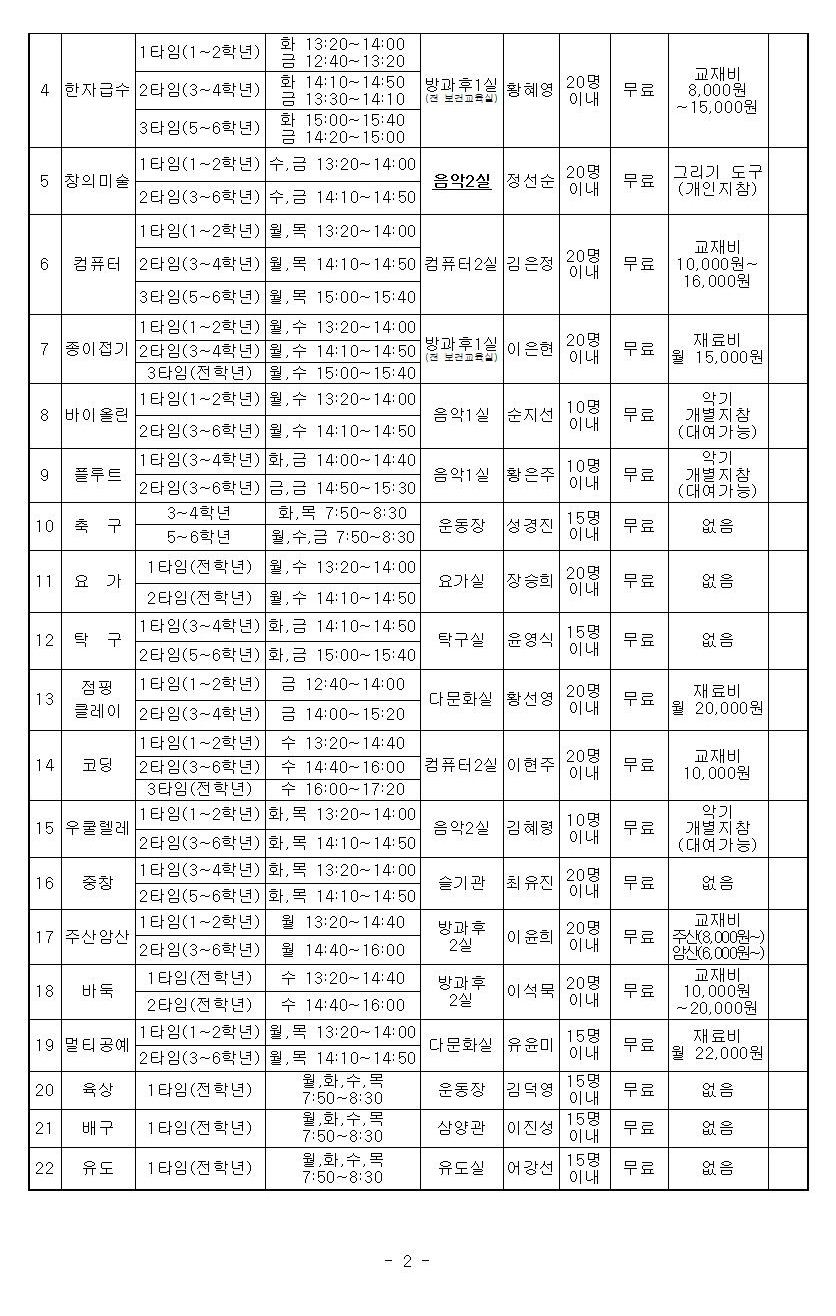 2022학년도 방과후학교 1기 수강 신청 안내002