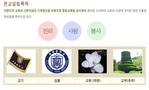 본교설립목적 : 대한민국 교육의 근본이념과 기독정신을 바탕으로 중등교육을 실시하며 품성을 도야하여 교회와 사회에 유익한 중견 인물을 육성함을 목적으로 한다.