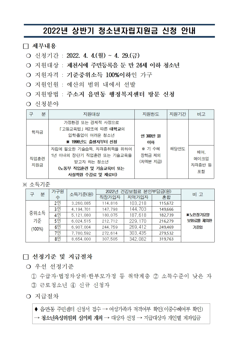 청소년자립지원 안내문(배포용)001