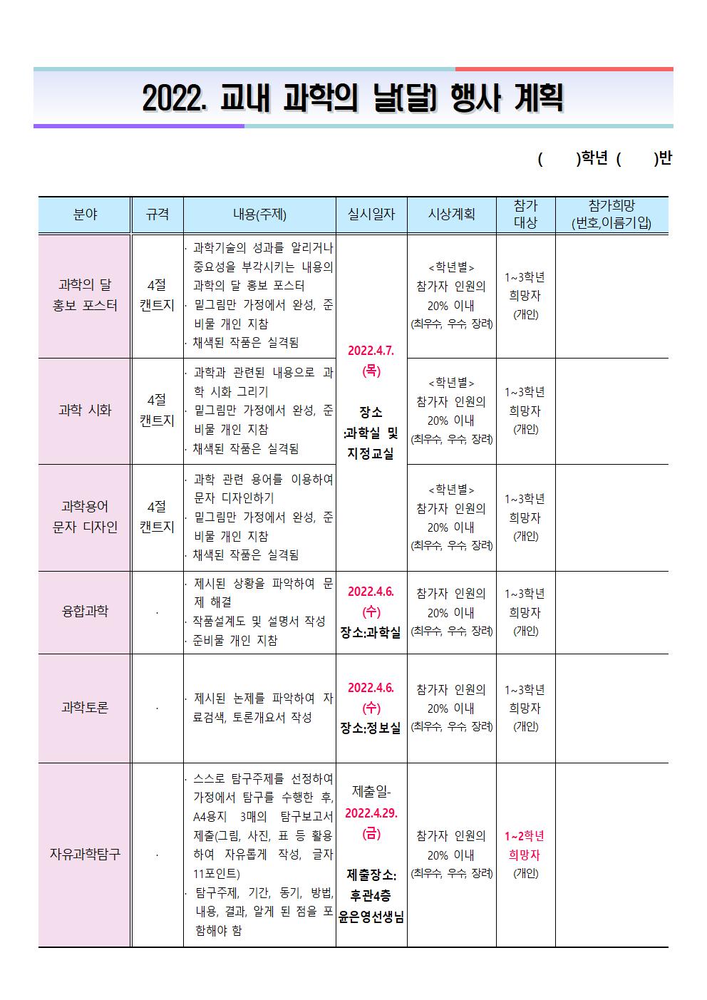 2022. 교내 과학의 달(날) 행사 학생 홍보 자료(학급게시용)