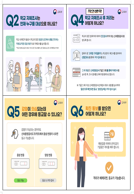 신속항원검사 실시 안내문 2