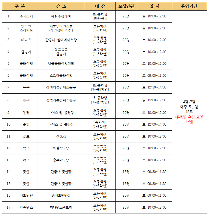 운영 프로그램