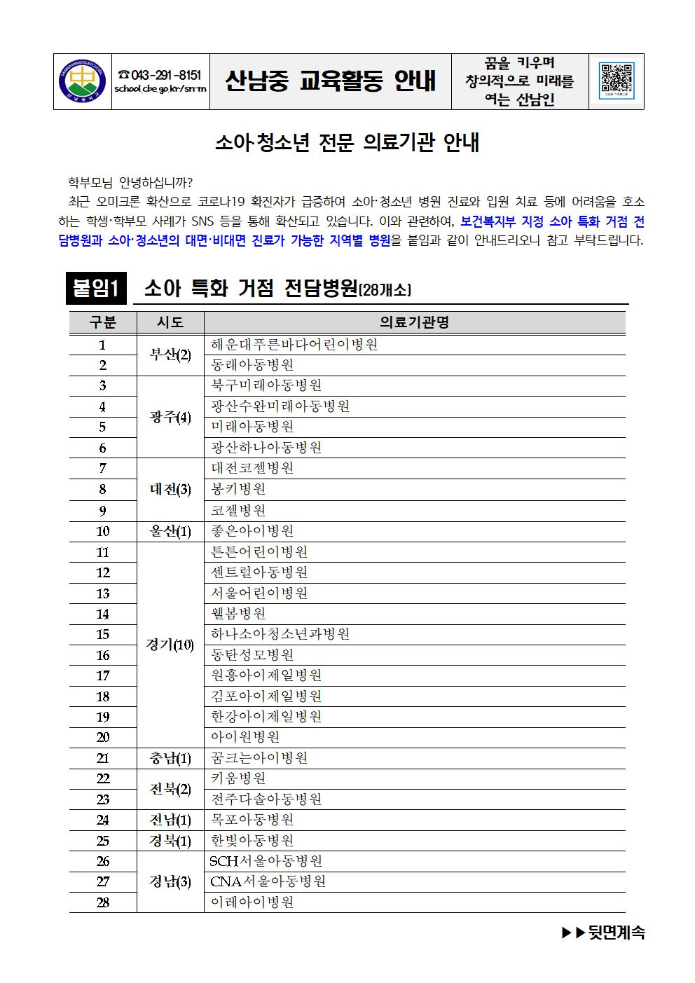 소아·청소년 전문 의료기관 안내 가정통신문001