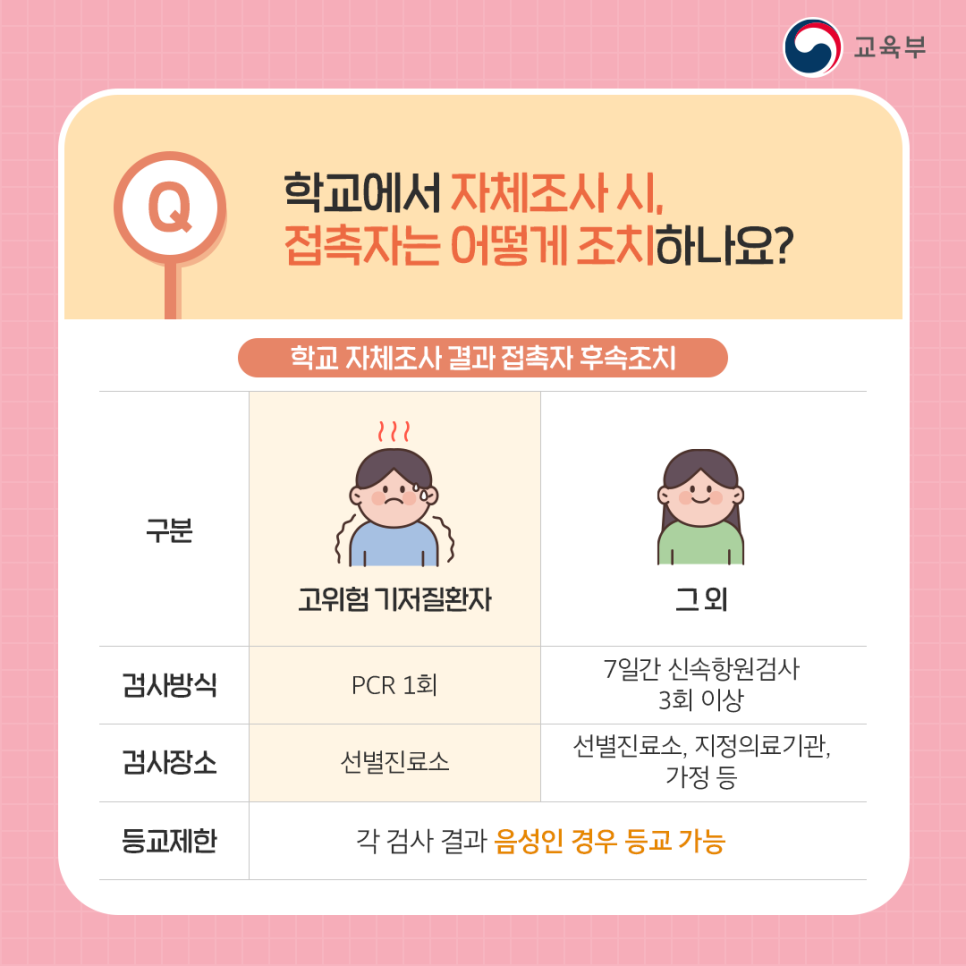 220224_학교방역QnA_최종_5