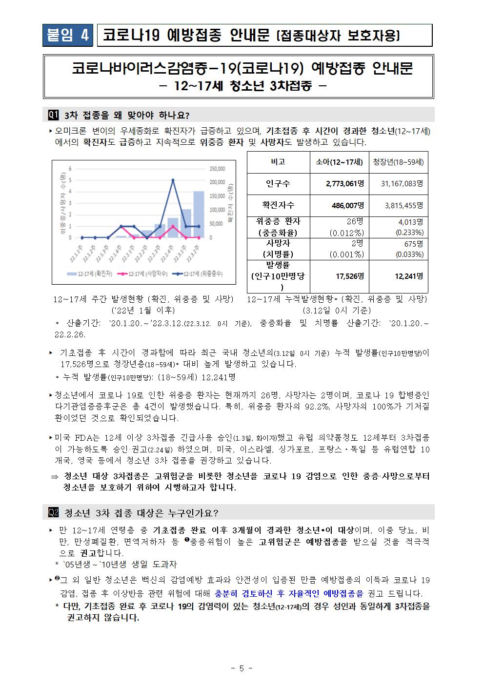 청소년(12~17세) 코로나19 3차 예방접종 시행 안내문005