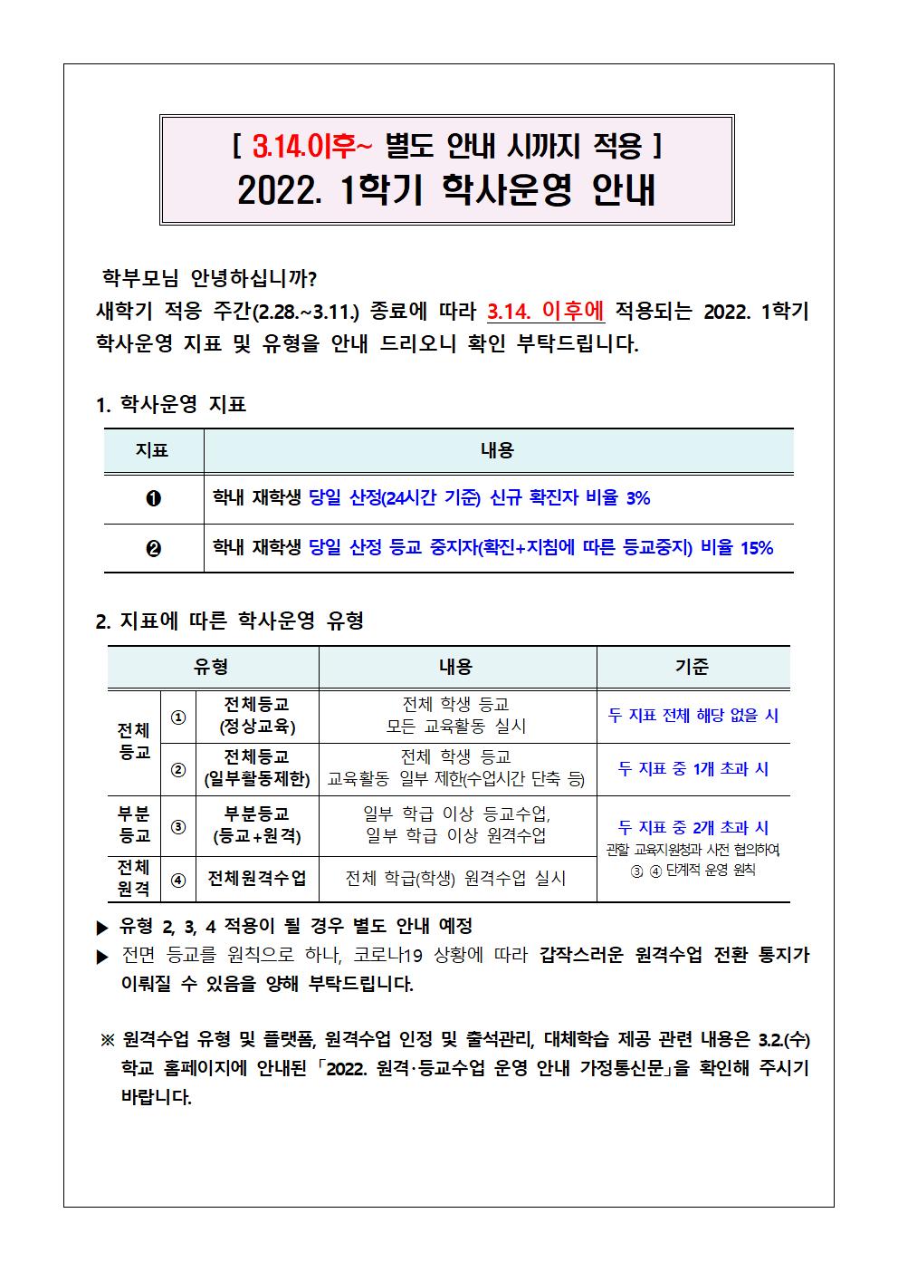 2022. 1학기 학사운영 안내문(3.14이후)001