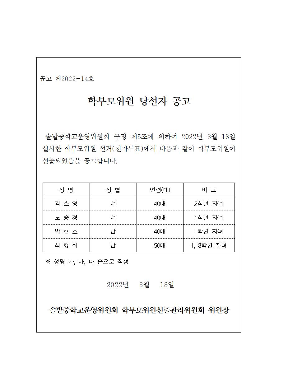 16-2. 학부모위원 당선자 공고문