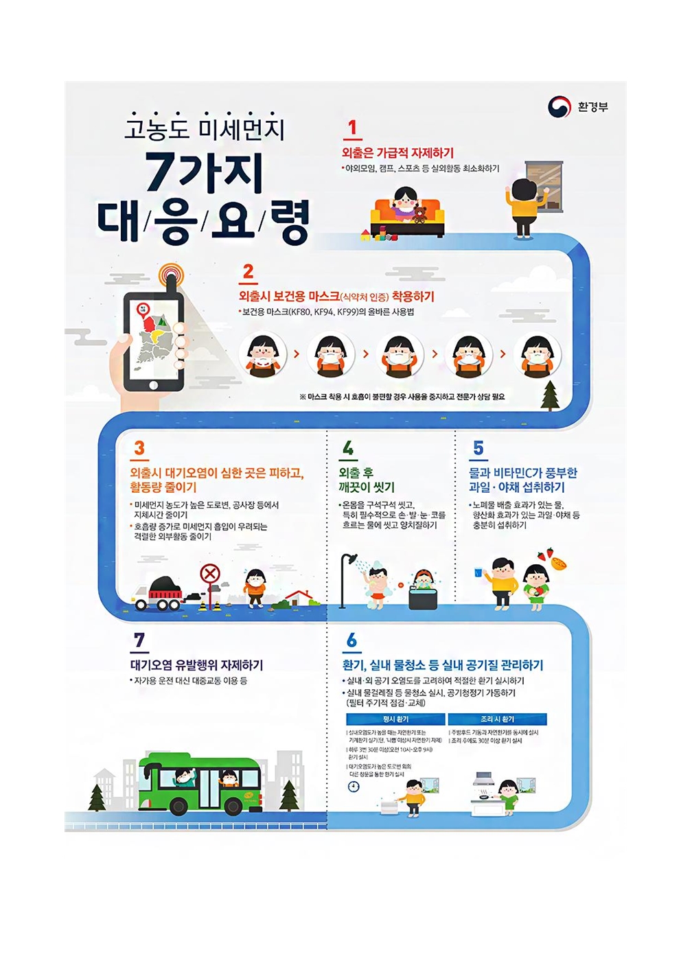 미세먼지 대응 및 질병결석 인정 안내 가정통신문002