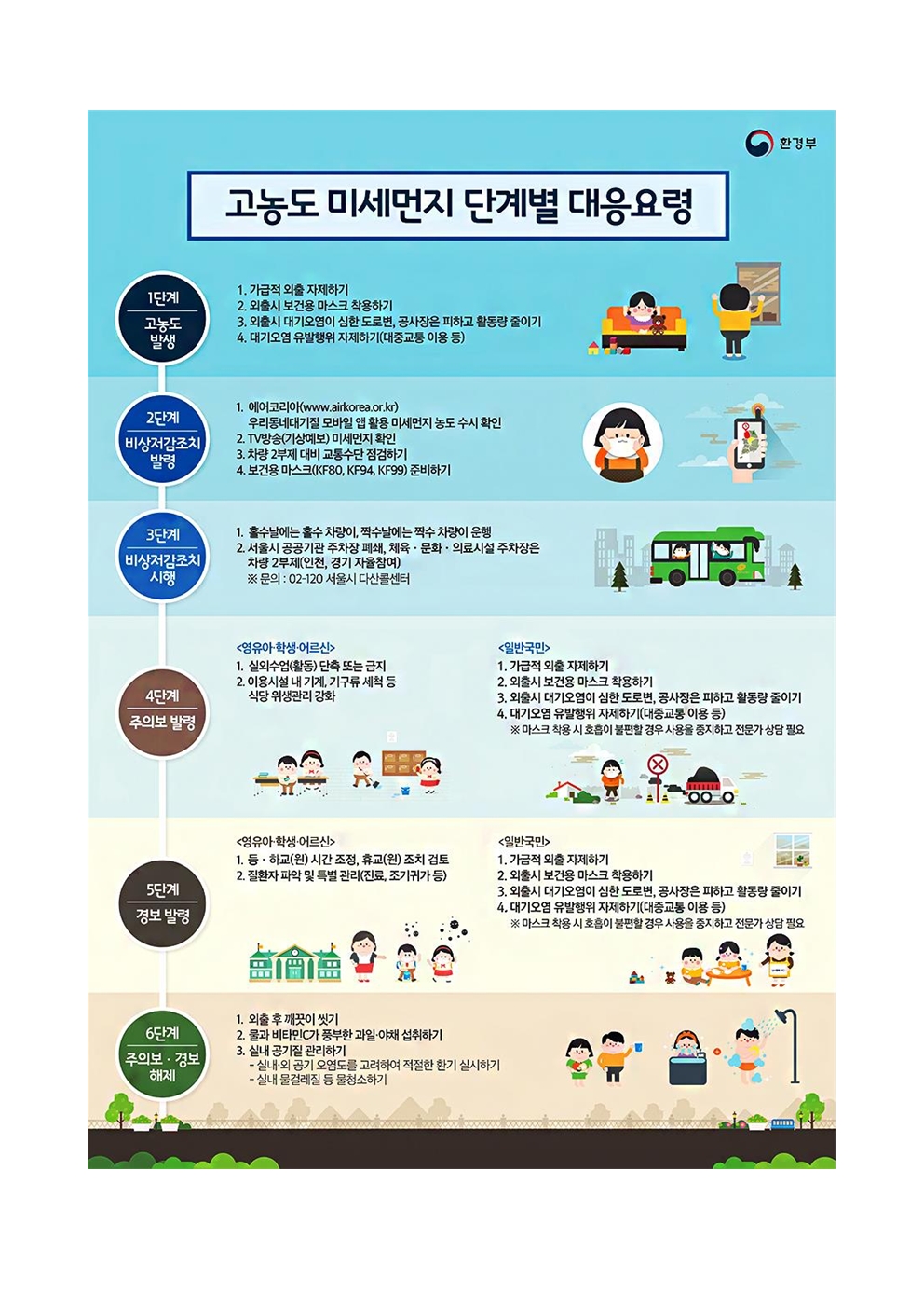 미세먼지 대응 및 질병결석 인정 안내 가정통신문003