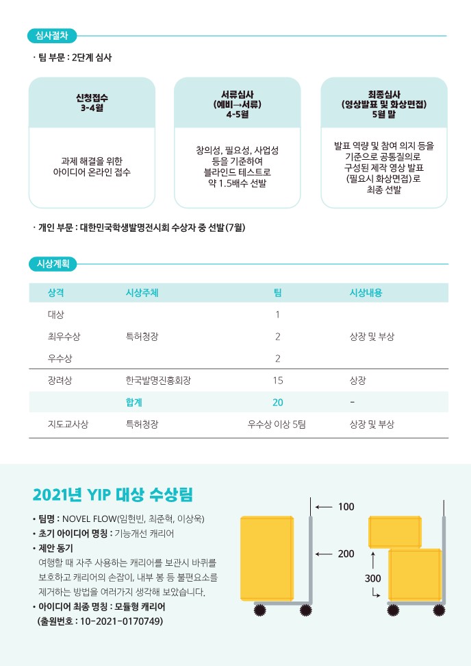 충청북도교육청 미래인재과_붙임. 2022년 청소년 발명창의력대회 안내_7