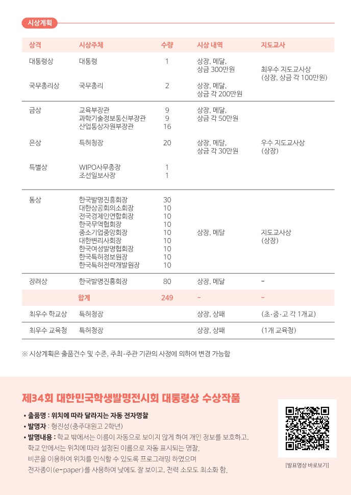 충청북도교육청 미래인재과_붙임. 2022년 청소년 발명창의력대회 안내_3