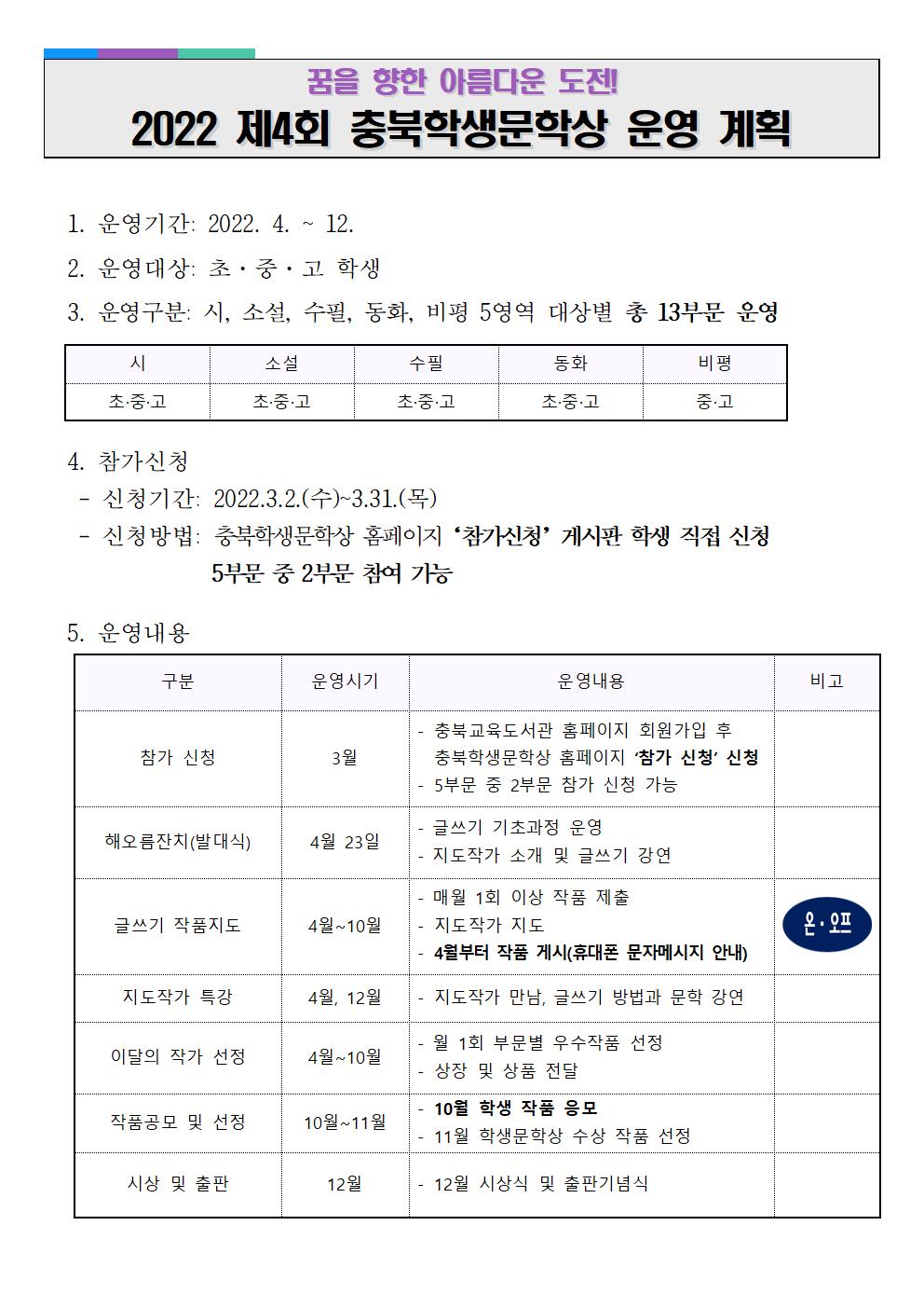 2022 제4회 충북학생문학상 운영003