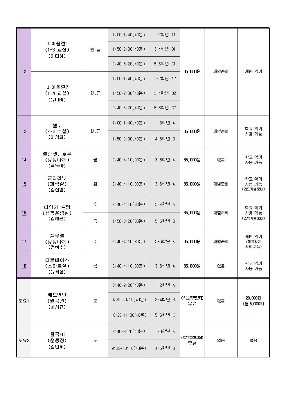 2022학년도 1학기 방과후학교 프로그램 수강료 자동이체 안내장(안)003