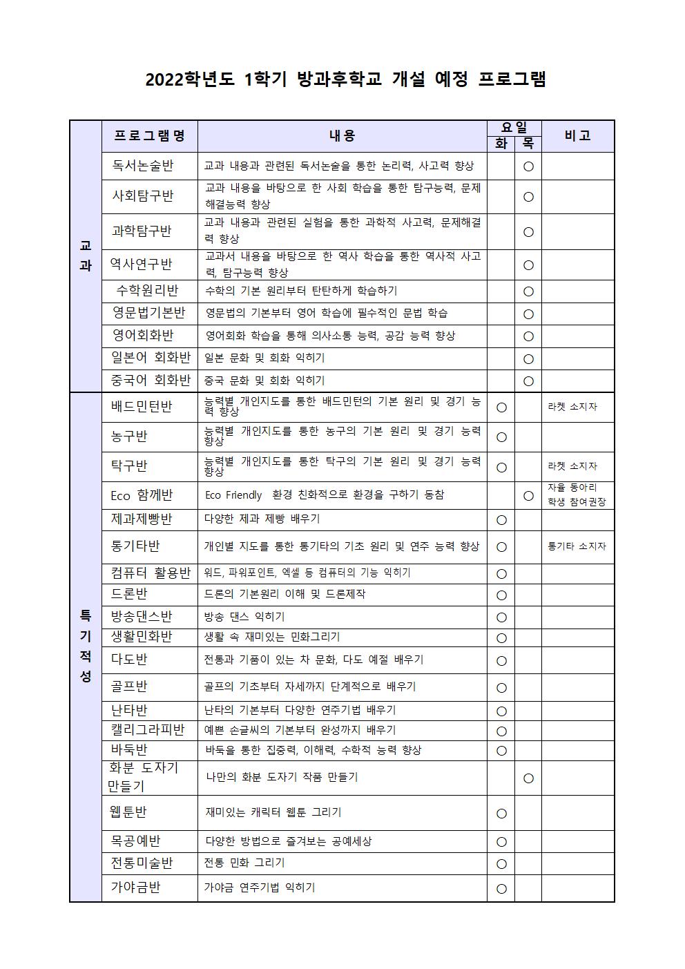 [원평중학교-2092 (첨부)] 2022. 1학기 방과후학교 신청 안내 가정통신문002