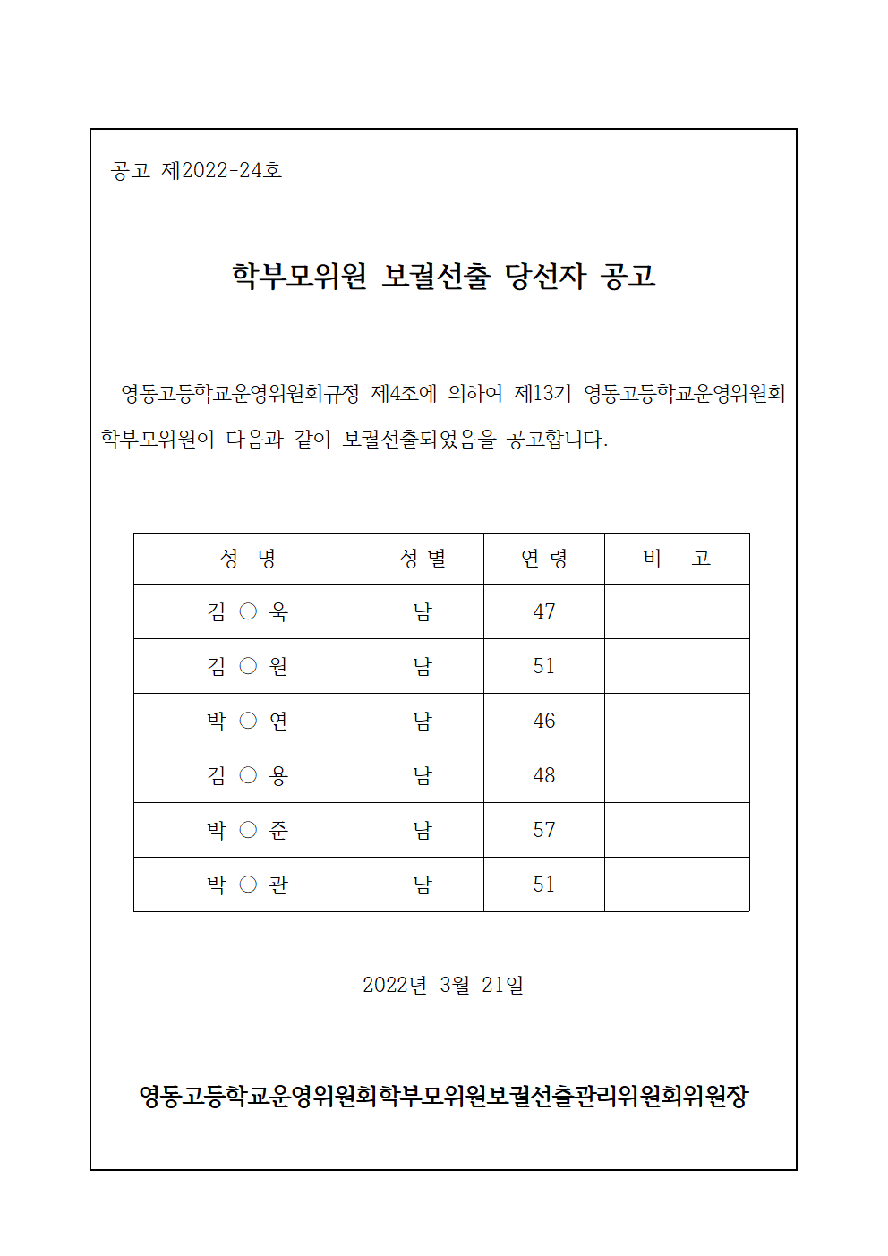 10첨부1.학부모위원 당선자 공고문(업로드용)001001