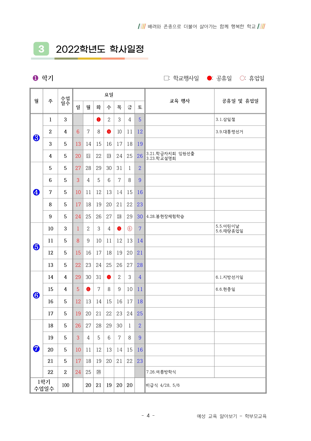 2022학년도 학교설명회(학부모교육) 자료_page-0006