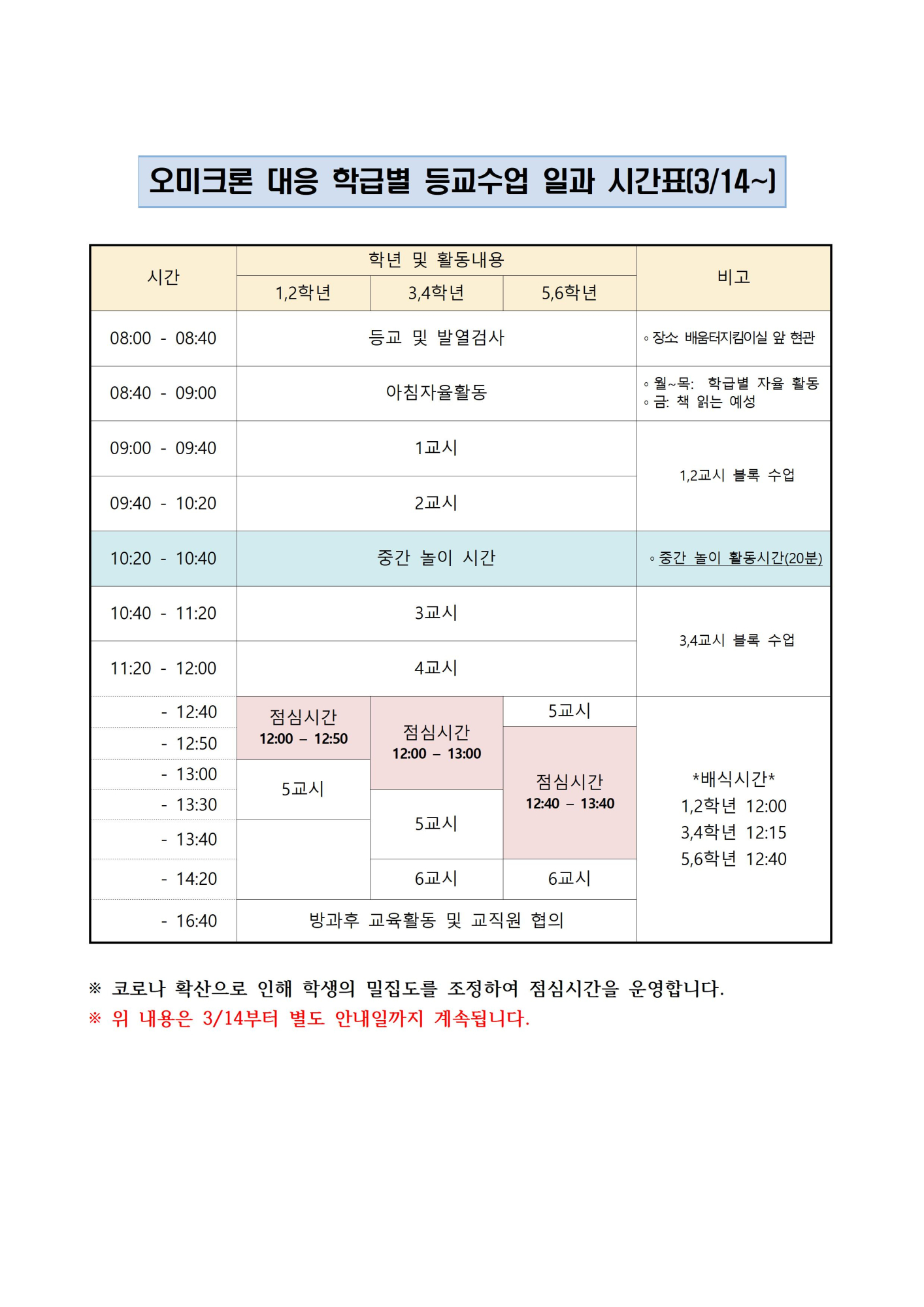 오미크론 대응 학급별 등교수업 일과 시간표001