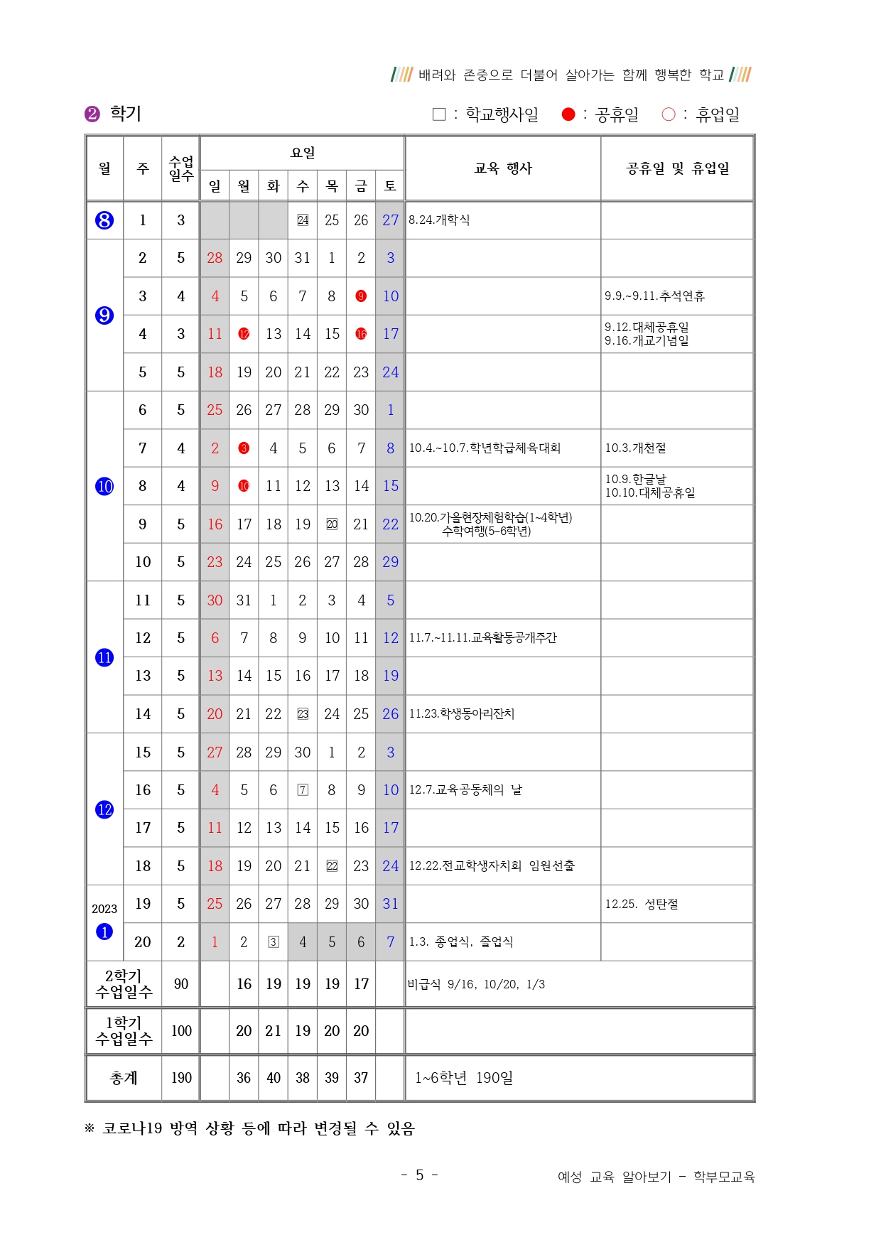 2022학년도 학교설명회(학부모교육) 자료_page-0007