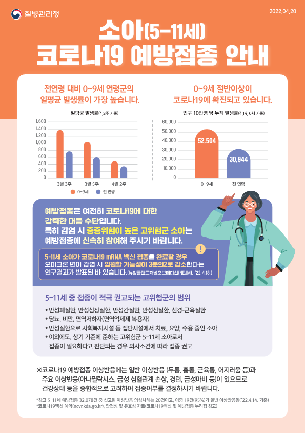 소아 예방접종 안내문(보호자용)_1