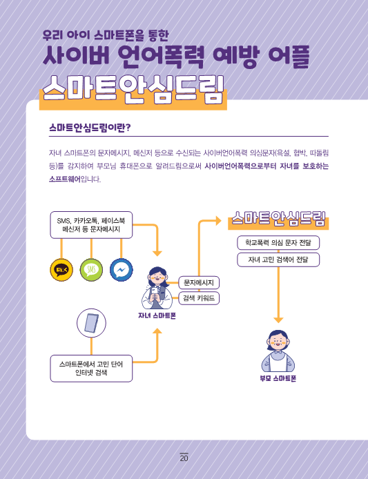 2022. 사이버안심드림 앱 소개 및 설치 이용방법_optimize_1