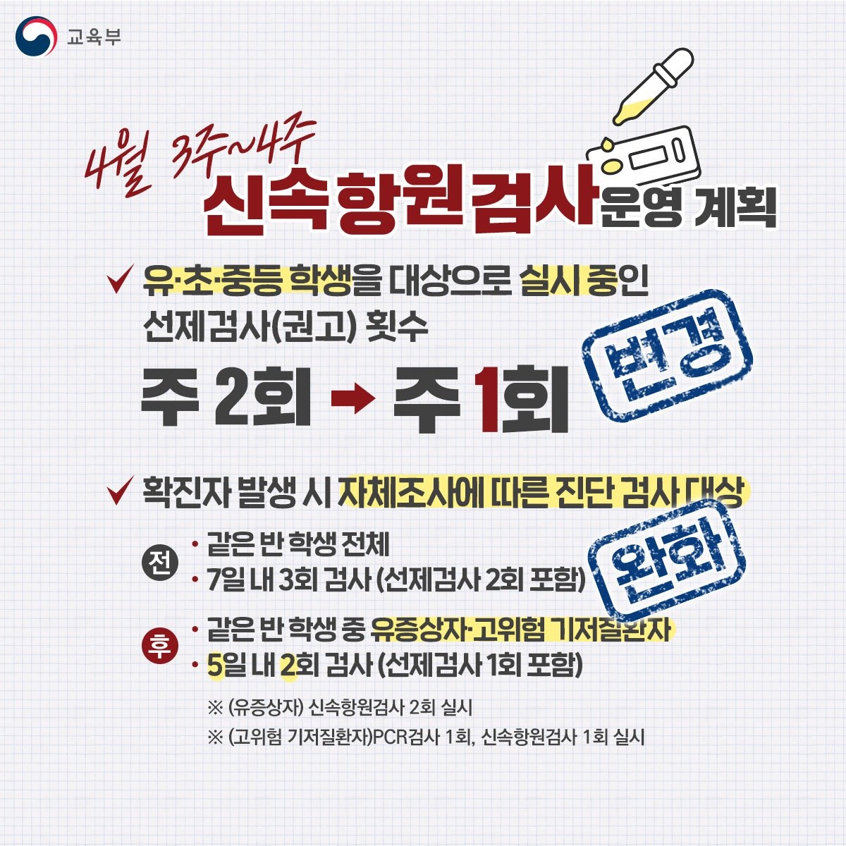 코로나19 선제검사 및 진단검사 변경내용 안내