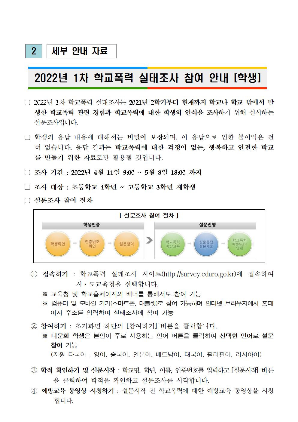 2022. 제1차 학교폭력 실태조사(가정통신문)004