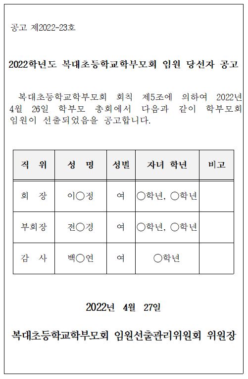 임원 당선자 공고