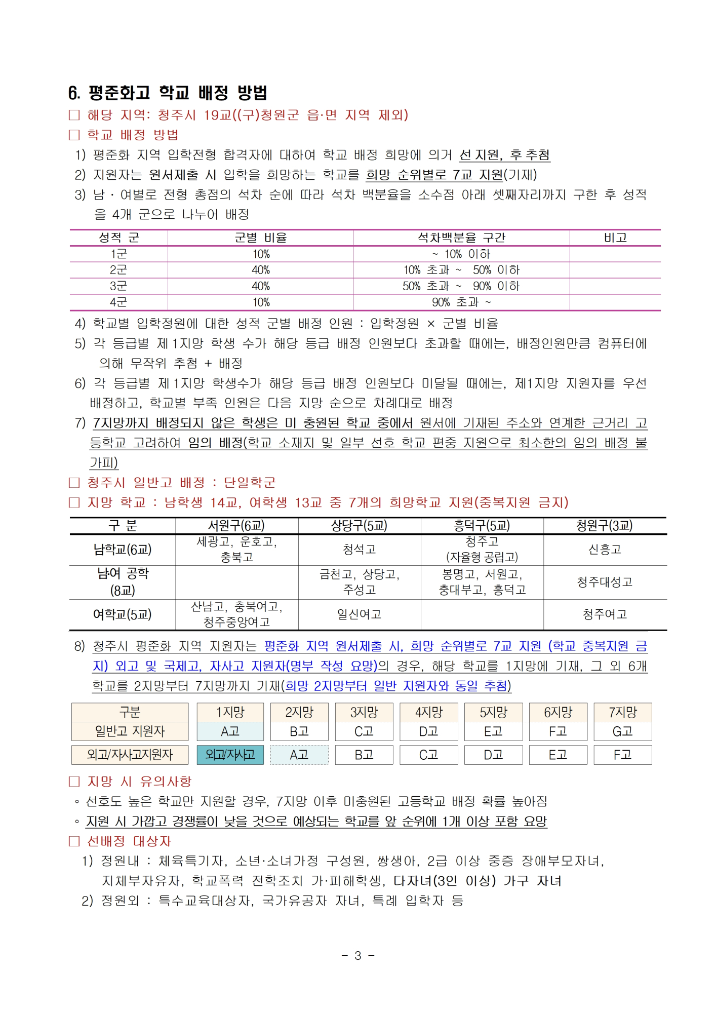 2023학년도 고등학교 입학전형 안내 가정통신문003