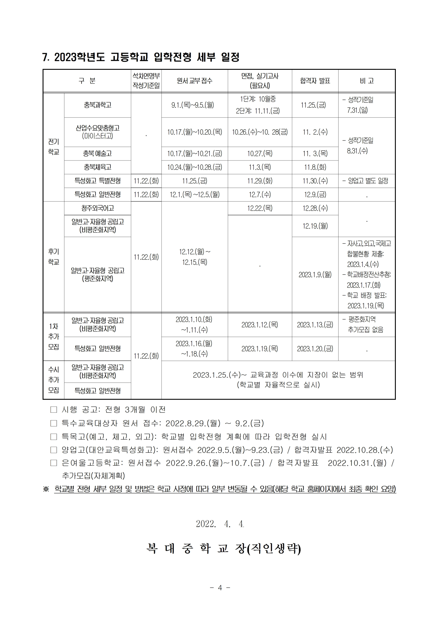 2023학년도 고등학교 입학전형 안내 가정통신문004