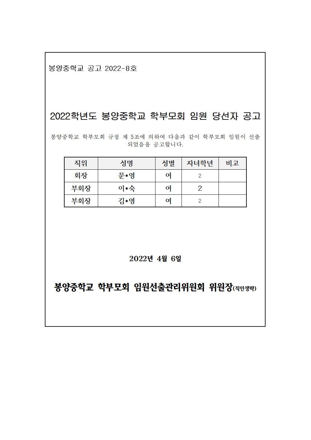 22. 학부모임원 당선자 공고001