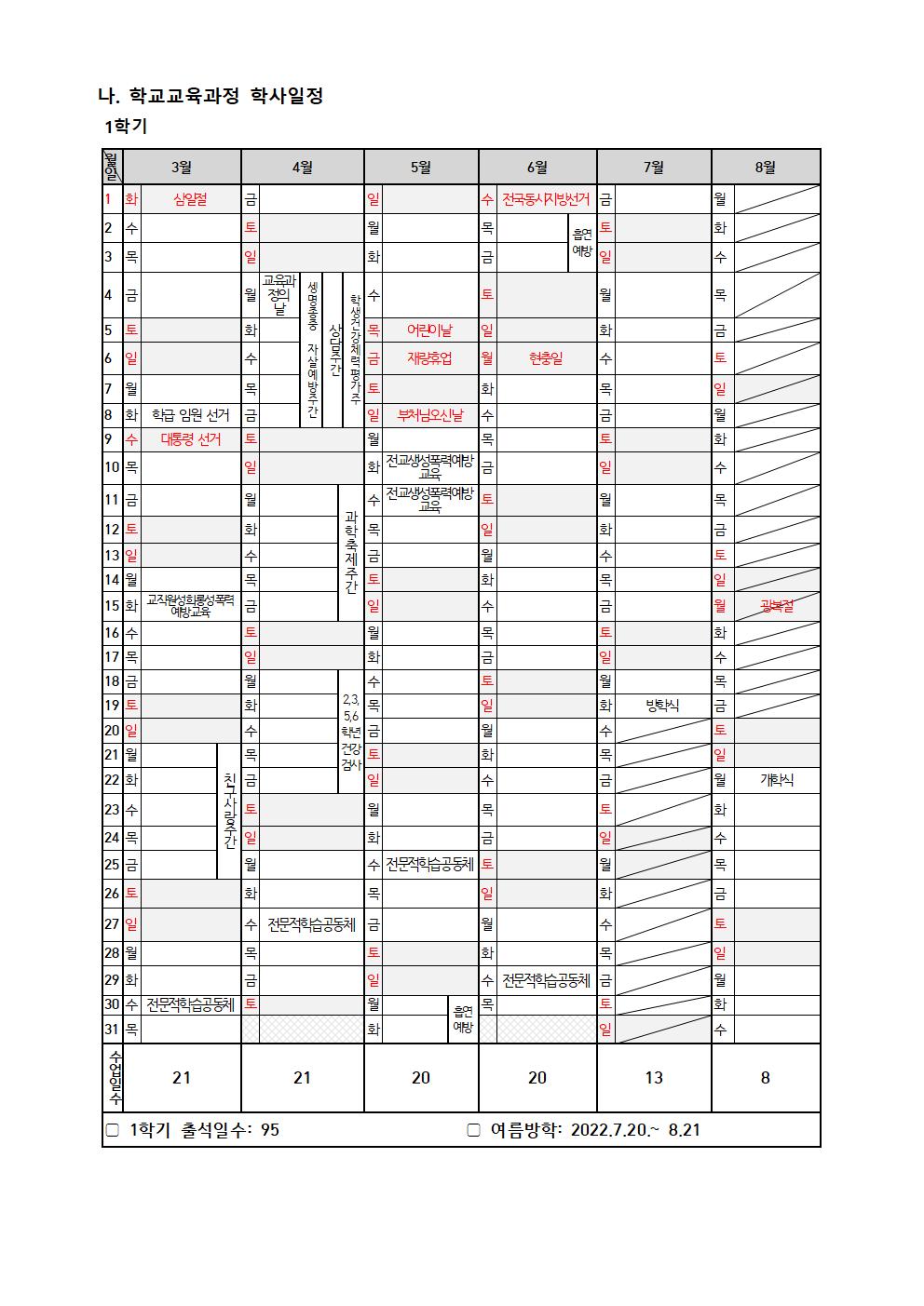 2022학년도 연간학사일정003