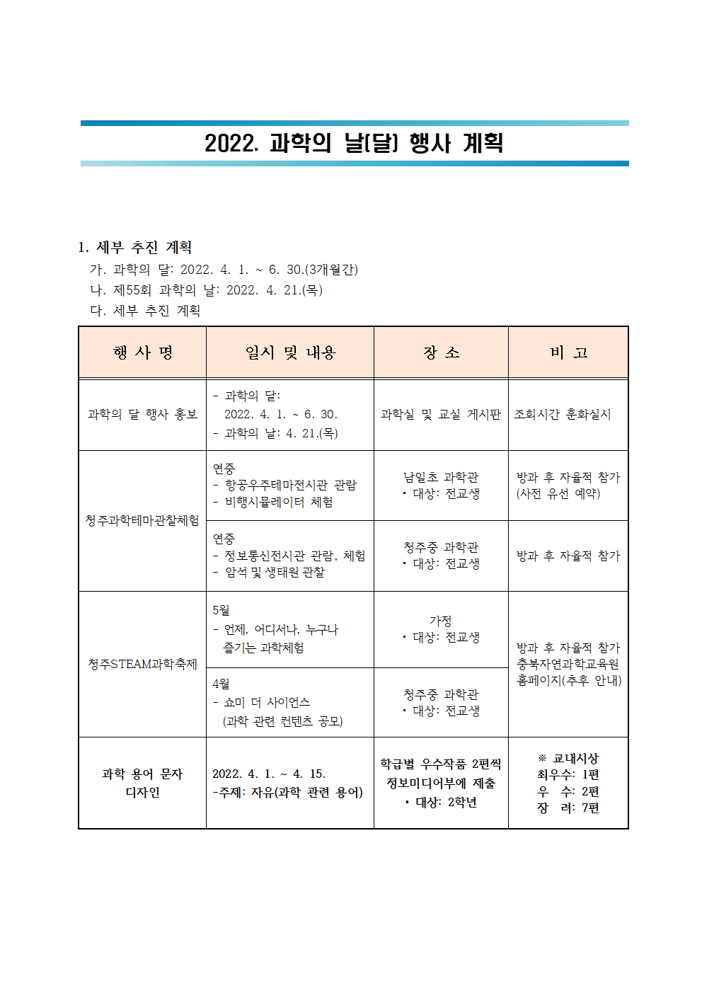 2022 과학의 날(달) 행사 계획001