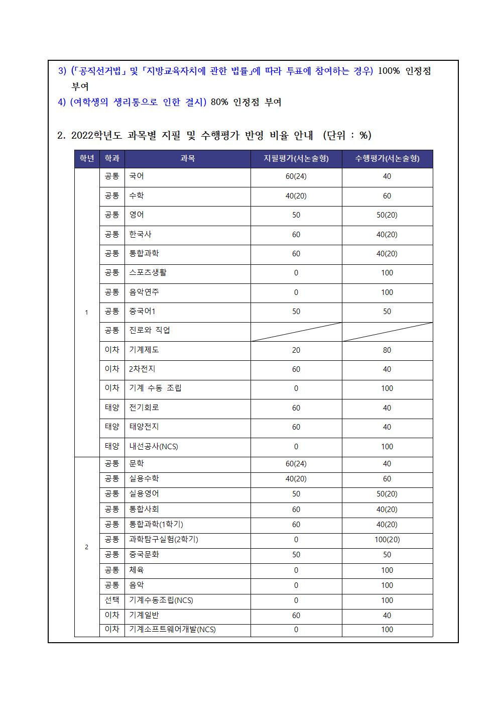 가정통신문(학생평가)002